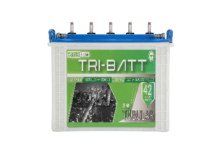 Battery Feature